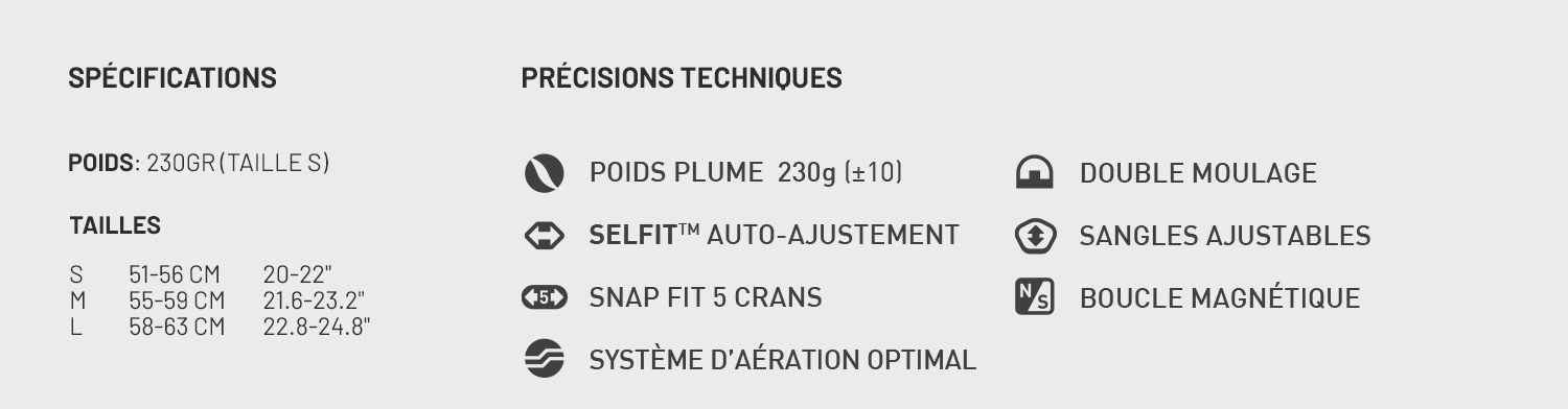 Spécifications techniques